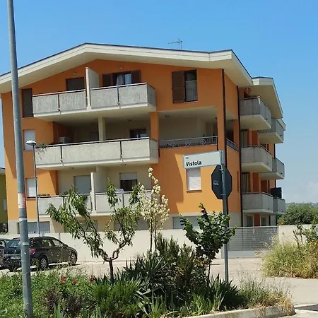 Sofia * Montesilvano Marina